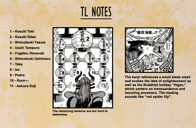 One Piece, Chapter 1161 image 17